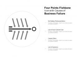 Four points fishbone icon with causes of business failure