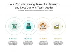 Four points indicating role of a research and development team leader infographic template