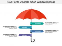 Four points umbrella chart with numberings