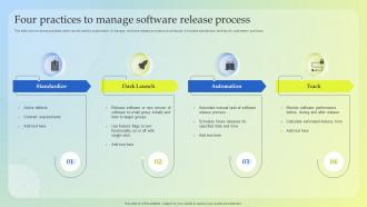 Four Practices To Manage Software Release Process