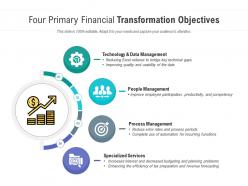Four primary financial transformation objectives
