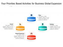 Four priorities based activities for business global expansion