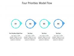 Four priorities model flow ppt powerpoint presentation icon styles cpb