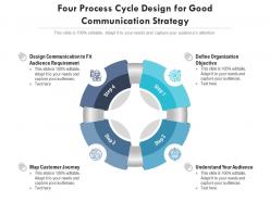 Four process cycle design for good communication strategy
