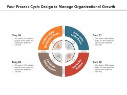Four process cycle design to manage organizational growth