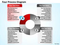 Four process diagram 31