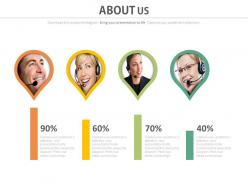 Four profiles for about us percentage powerpoint slides