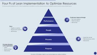 Four Ps Of Lean Implementation To Optimize Resources