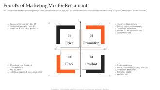 Four Ps Of Marketing Mix For Restaurant