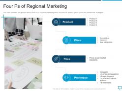 Four ps of regional marketing overview of regional marketing plan
