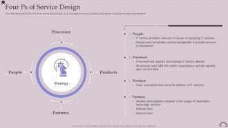 Four Ps Of Service Design It Infrastructure Library Ppt Powerpoint Presentation Ideas Graphics