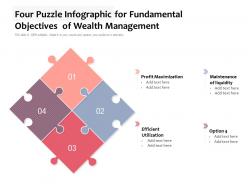Four puzzle infographic for fundamental objectives of wealth management