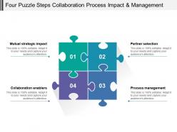 Four puzzle steps collaboration process impact and management