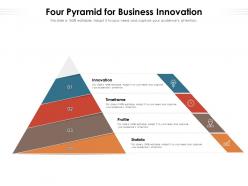 Four Pyramid For Business Innovation