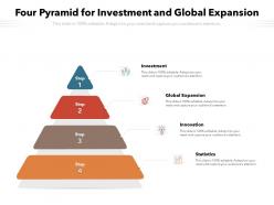 Four pyramid for investment and global expansion