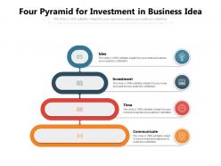 Four pyramid for investment in business idea
