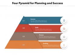 Four pyramid for planning and success