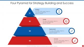 Four Pyramid Powerpoint Ppt Template Bundles