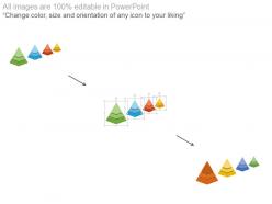 Four pyramids with percentage analysis powerpoint slides