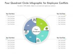 Four quadrant circle for employee conflicts infographic template