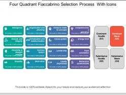 Four quadrant fiaccabrino selection process with icons