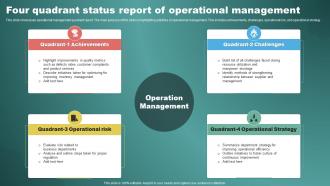 Four Quadrant Status Report Of Operational Management
