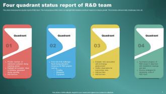 Four Quadrant Status Report Powerpoint Ppt Template Bundles Captivating Analytical