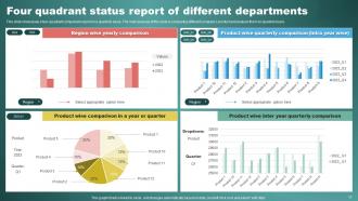 Four Quadrant Status Report Powerpoint Ppt Template Bundles Pre-designed Analytical