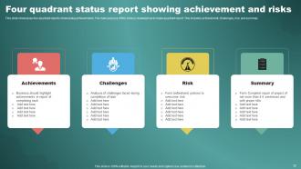 Four Quadrant Status Report Powerpoint Ppt Template Bundles Template Professionally