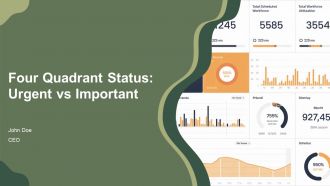 Four Quadrant Status Urgent Vs Important PPT Summary AT