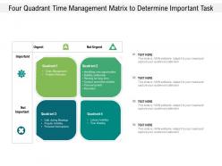 Four quadrant time management matrix to determine important task