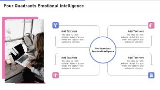 Four Quadrants Emotional Intelligence In Powerpoint And Google Slides Cpb
