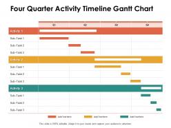 Four quarter activity timeline gantt chart ppt powerpoint presentation infographic