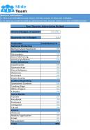 Four Quarter Advertising Budget Excel Spreadsheet Worksheet Xlcsv XL SS