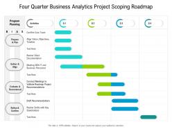 Four quarter business analytics project scoping roadmap