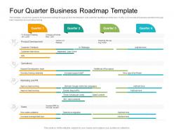 Four quarter business roadmap timeline powerpoint template