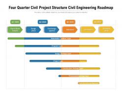 Four quarter civil project structure civil engineering roadmap