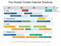 Four quarter content calendar roadmap