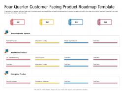 Four quarter customer facing product roadmap timeline powerpoint template