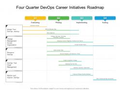 Four quarter devops career initiatives roadmap