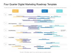 Four quarter digital marketing roadmap timeline powerpoint template