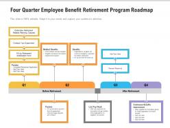 Four quarter employee benefit retirement program roadmap