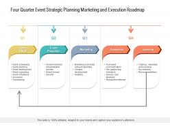 Four quarter event strategic planning marketing and execution roadmap