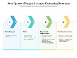 Four quarter freight business expansion roadmap