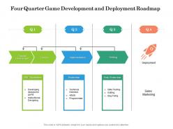 Four quarter game development and deployment roadmap