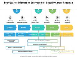 Four quarter information encryption for security career roadmap