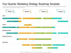 Four quarter marketing strategy roadmap timeline powerpoint template