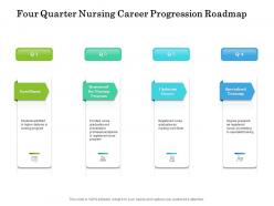 Four quarter nursing career progression roadmap
