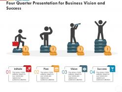 Four quarter presentation for business vision and success
