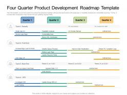 Four Quarter Product Development Roadmap Timeline Powerpoint Template